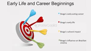 Early Life and Career Beginnings